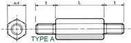 Hexagonal Nylon Pillars: Hexagonal Nylon Pillars Type A