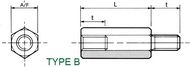 Hexagonal Nylon Pillars: Hexagonal Nylon Pillars Type B