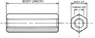 Hexagonal Nylon Threaded Spacers: Hexagonal Nylon Threaded Spacers