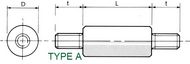 Round Nylon Pillars / Standoffs: Round Nylon Pillars Type A