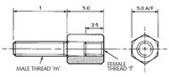 Screwlock Assemblies